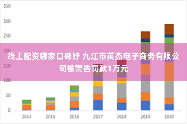 线上配资哪家口碑好 九江市英杰电子商务有限公司被警告罚款