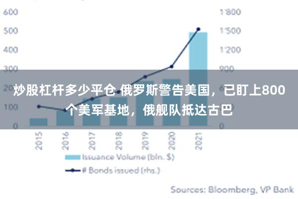 炒股杠杆多少平仓 俄罗斯警告美国，已盯上800个美军基地，俄舰队抵达古巴