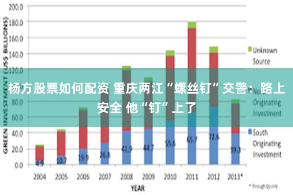 杨方股票如何配资 重庆两江“螺丝钉”交警：路上安全 他“钉”上了