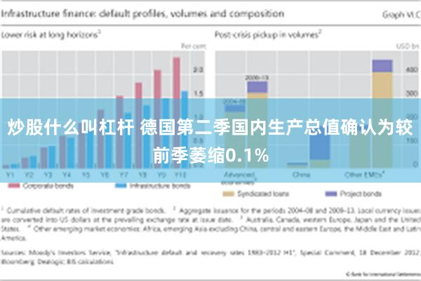 炒股什么叫杠杆 德国第二季国内生产总值确认为较前季萎缩0.1%