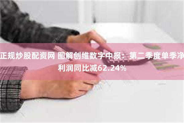 正规炒股配资网 图解创维数字中报：第二季度单季净利润同比