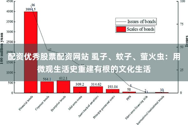 配资优秀股票配资网站 虱子、蚊子、萤火虫：用微观生活史重建有根的文化生活