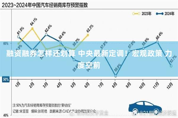 融资融券怎样还划算 中央最新定调！宏观政策 力度空前