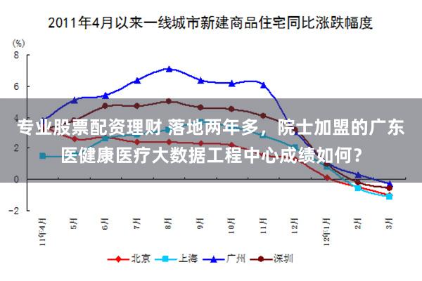 专业股票配资理财 落地两年多，院士加盟的广东医健康医疗大数据工程中心成绩如何？