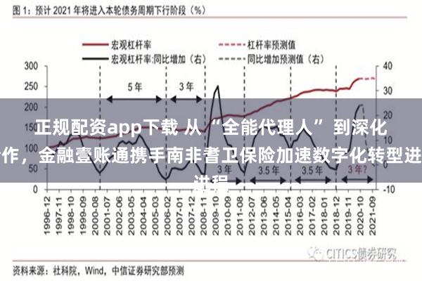 正规配资app下载 从 “全能代理人” 到深化合作，金融壹账通携手南非耆卫保险加速数字化转型进程